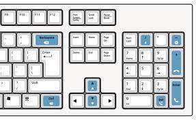 MiVoice Business Console Keyboard Labels - Voiphardware.eu